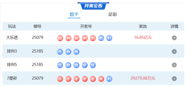嘉正网 7月14日体彩中奖号码_大皖新闻 | 安徽网