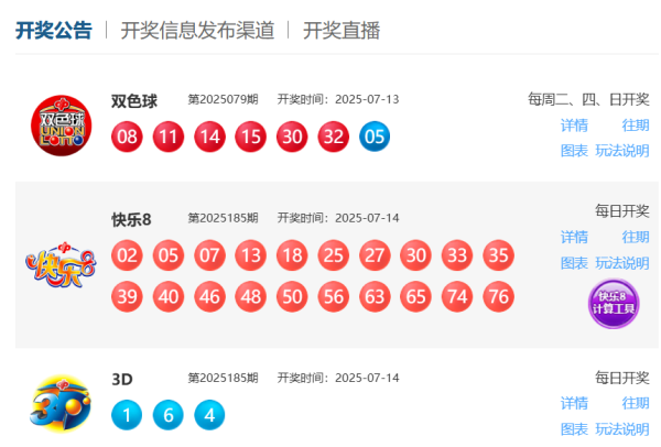 51我要配资 7月14日福彩中奖号码_大皖新闻 | 安徽网