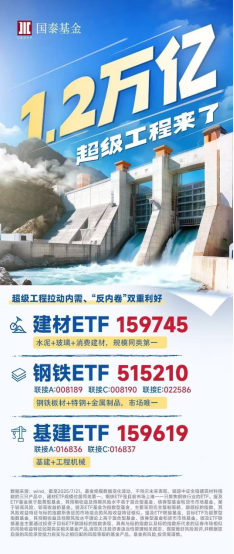 牛牛配 雅江概念股火了！