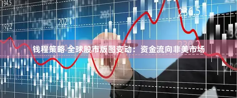钱程策略 全球股市版图变动：资金流向非美市场