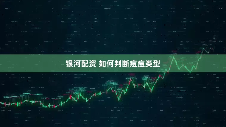 银河配资 如何判断痘痘类型